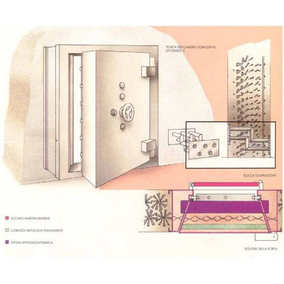 Дверь хранилища ALT